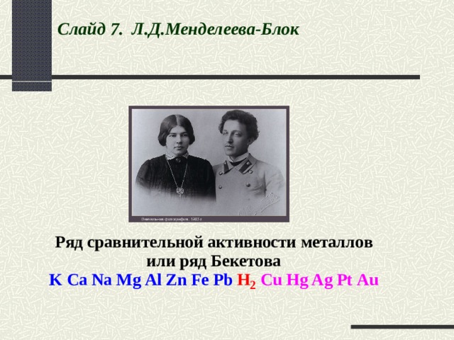 Слайд 7.  Л.Д.Менделеева-Блок 