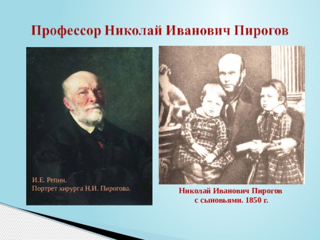 И.Е. Репин. Портрет хирурга Н.И. Пирогова. Николай Иванович Пирогов  с сыновьями. 1850 г.