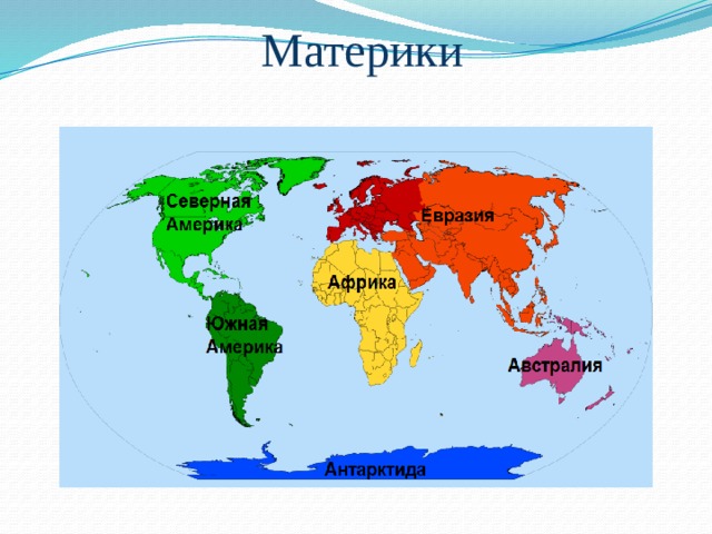Материки 
