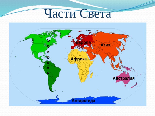 Части Света 