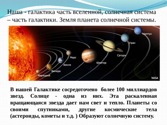 Наша - галактика часть вселенной, солнечная система – часть галактики. Земля планета солнечной системы. В нашей Галактике сосредоточено более 100 миллиардов звезд. Солнце - одна из них. Эта раскаленная вращающаяся звезда дает нам свет и тепло. Планеты со своими спутниками, другие космические тела (астероиды, кометы и т.д. ) Образуют солнечную систему. 