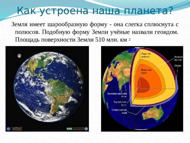Как устроена наша планета? Земля имеет шарообразную форму - она слегка сплюснута с полюсов. Подобную форму Земли учёные назвали геоидом. Площадь поверхности Земли 510 млн. км 2 