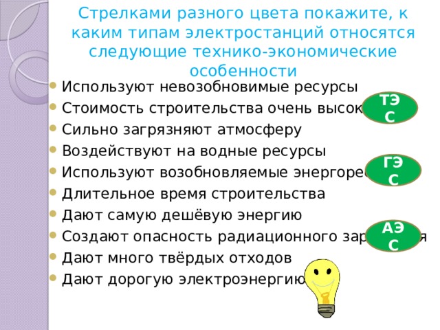 Стрелками разного цвета покажите, к каким типам электростанций относятся следующие технико-экономические особенности Используют невозобновимые ресурсы Стоимость строительства очень высока Сильно загрязняют атмосферу Воздействуют на водные ресурсы Используют возобновляемые энергоресурсы Длительное время строительства Дают самую дешёвую энергию Создают опасность радиационного заражения Дают много твёрдых отходов Дают дорогую электроэнергию   ТЭС ГЭС АЭС 