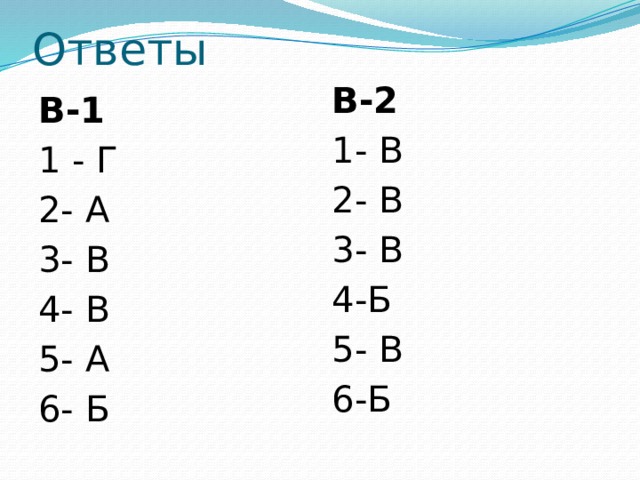 Ответы В-2 1- В 2- В 3- В 4-Б 5- В 6-Б В-1 1 - Г 2- А 3- В 4- В 5- А 6- Б 