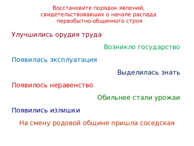 Восстановите порядок явлений, свидетельствовавших о начале распада первобытно-общинного строя Улучшились орудия труда Возникло государство Появилась эксплуатация Выделилась знать Появилось неравенство Обильнее стали урожаи Появились излишки На смену родовой общине пришла соседская 
