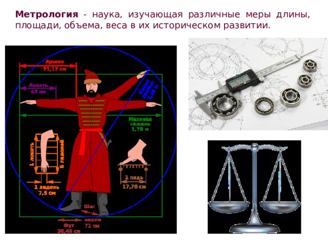 Метрология - наука, изучающая различные меры длины, площади, объема, веса в их историческом развитии. 