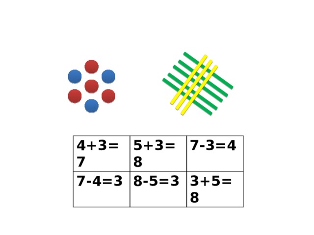 4+3=7 7-4=3 5+3=8 7-3=4 8-5=3 3+5=8 