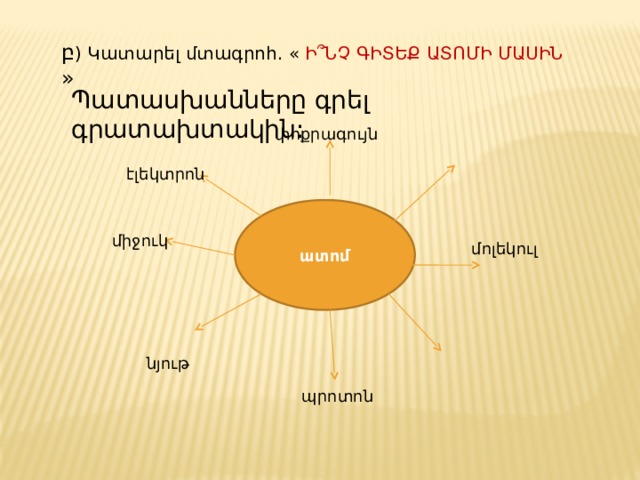 բ ) Կատարել մտագրոհ. «  Ի՞ՆՉ ԳԻՏԵՔ ԱՏՈՄԻ ՄԱՍԻՆ » Պատասխանները գրել գրատախտակին: փոքրագույն  էլեկտրոն ատոմ  միջուկ մոլեկուլ  նյութ  պրոտոն 