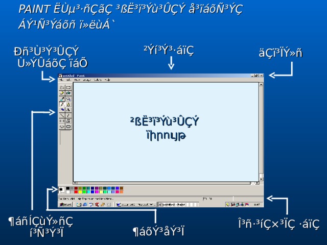 PAINT ËÙµ³·ñÇãÇ ³ßË³ï³Ýù³ÛÇÝ å³ïáõÑ³ÝÇ ÁÝ¹Ñ³Ýáõñ ï»ëùÁ` ²Ýí³Ý³·áïÇ Ðñ³Ù³Ý³ÛÇÝ Ù»ÝÛáõÇ ïáÕ äÇï³ÏÝ»ñ ²ßË³ï³Ýù³ÛÇÝ ïիրույթ ¶áñÍÇùÝ»ñÇ í³Ñ³Ý³Ï Î³ñ·³íÇ×³ÏÇ ·áïÇ ¶áõÝ³åÝ³Ï 