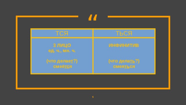ТСЯ ТЬСЯ 3 ЛИЦО ед. ч., мн. ч. ИНФИНИТИВ   (что делае т ?)   смеё тс я (что дела ть ?)  смея ть ся 1 