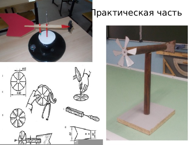 Практическая часть