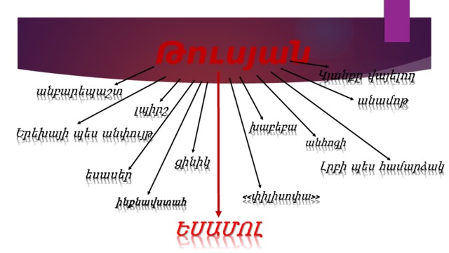  Թուսյան 