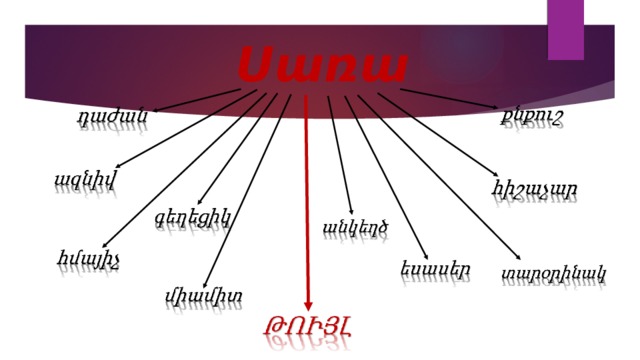  Սառա 