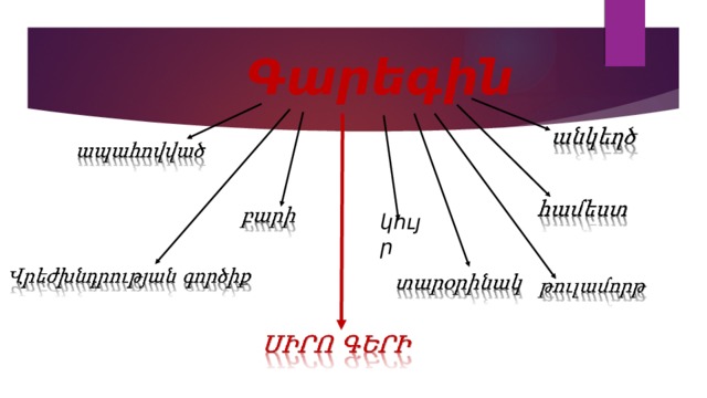  Գարեգին կույր 
