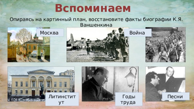 Вспоминаем Опираясь на картинный план, восстановите факты биографии К.Я. Ваншенкина Москва Война Литинститут Годы труда Песни 