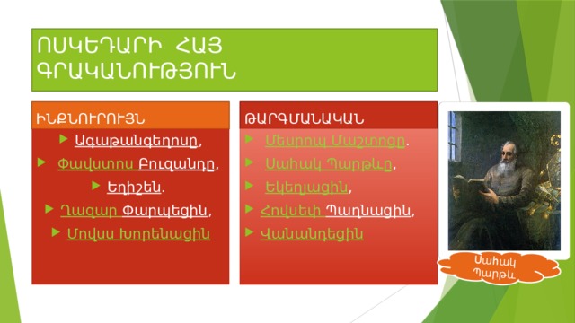 Սահակ Պարթև ՈՍԿԵԴԱՐԻ ՀԱՅ ԳՐԱԿԱՆՈՒԹՅՈՒՆ ԻՆՔՆՈՒՐՈՒՅՆ ԹԱՐԳՄԱՆԱԿԱՆ Ագաթանգեղոսը ,   Փավստոս  Բուզանդը ,  Եղիշեն .  Ղազար Փարպեցին ,  Մովսս Խորենացին   Մեսրոպ Մաշտոցը .   Սահակ Պարթևը ,   Եկեղյացին ,  Հովսեփ Պաղնացին ,  Վանանդեցին 