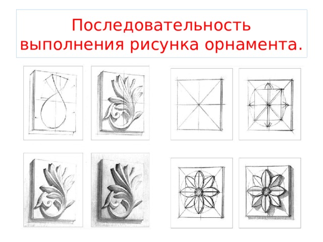 Последовательность выполнения рисунка орнамента. 