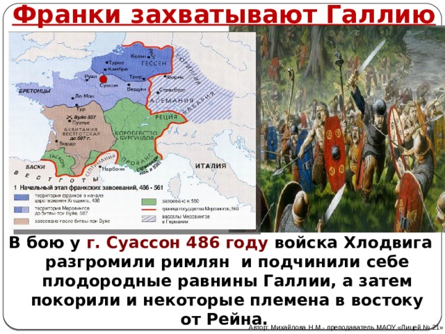 Франки захватывают Галлию В бою у г. Суассон 486 году войска Хлодвига разгромили римлян и подчинили себе плодородные равнины Галлии, а затем покорили и некоторые племена в востоку от Рейна. Автор: Михайлова Н.М.- преподаватель МАОУ «Лицей № 21» 