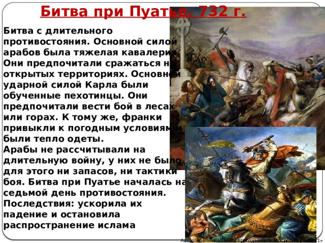 Битва при Пуатье. 732 г. Битва с длительного противостояния. Основной силой арабов была тяжелая кавалерия. Они предпочитали сражаться на открытых территориях. Основной ударной силой Карла были обученные пехотинцы. Они предпочитали вести бой в лесах или горах. К тому же, франки привыкли к погодным условиям и были тепло одеты. Арабы не рассчитывали на длительную войну, у них не было для этого ни запасов, ни тактики боя. Битва при Пуатье началась на седьмой день противостояния. Последствия: ускорила их падение и остановила распространение ислама Автор: Михайлова Н.М.- преподаватель МАОУ «Лицей № 21» 
