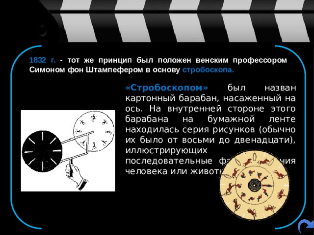    «Стробоскопом» был назван картонный барабан, насаженный на ось. На внутренней стороне этого барабана на бумажной ленте находилась серия рисунков (обычно их было от восьми до двенадцати), иллюстрирующих последовательные фазы движения человека или животного. 1832 г. - тот же принцип был положен венским профессором Симоном фон Штампефером в основу стробоскопа. 