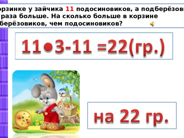 В корзинке у зайчика 11 подосиновиков, а подберёзовиков  в 3 раза больше. На сколько больше в корзине подберёзовиков, чем подосиновиков? 