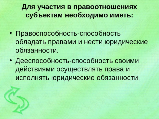 Для участия в правоотношениях субъектам необходимо иметь:   Правоспособность-способность обладать правами и нести юридические обязанности. Дееспособность-способность своими действиями осуществлять права и исполнять юридические обязанности. 