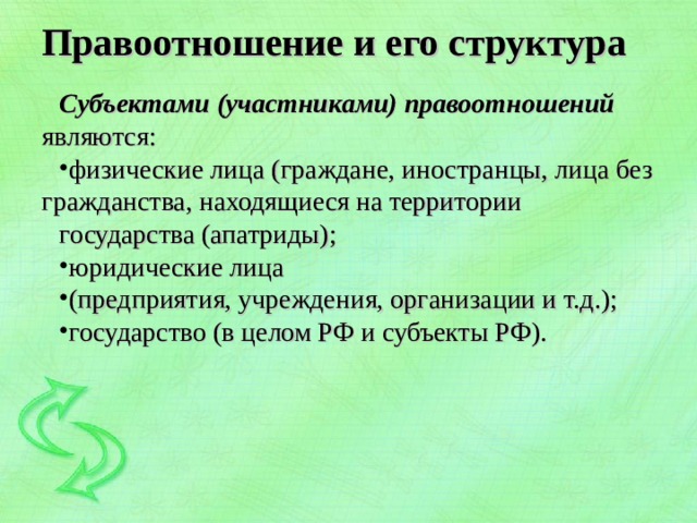 Правоотношение и его структура   Субъектами (участниками) правоотношений  являются: физические лица (граждане, иностранцы, лица без гражданства, находящиеся на территории государства (апатриды); юридические лица (предприятия, учреждения, организации и т.д.); государство (в целом РФ и субъекты РФ).   