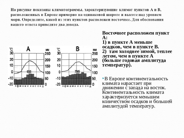 Восточнее расположен пункт А: 1) в пункте А меньше осадков, чем в пункте В. 2) там холоднее зимой, теплее летом, чем в пункте А (больше годовая амплитуда температур).