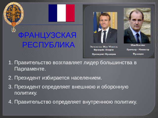 ФРАНЦУЗСКАЯ РЕСПУБЛИКА Правительство возглавляет лидер большинства в Парламенте. Президент избирается населением. Президент определяет внешнюю и оборонную политику. Правительство определяет внутреннюю политику. 