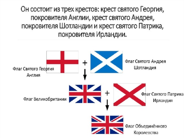 Флаг 