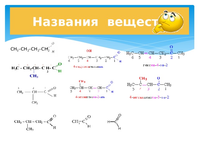 Названия веществ CH 3 –CH 2 –CH 2 –CH 2 
