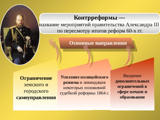 Контрреформы —  название мероприятий правительства Александра III по пересмотру итогов реформ 60-х гг. Основные направления Введение дополнительных ограничений в сфере печати и образования Усиление полицейского режима и ликвидация некоторых положений судебной реформы 1864 г. Ограничение земского и городского самоуправления 