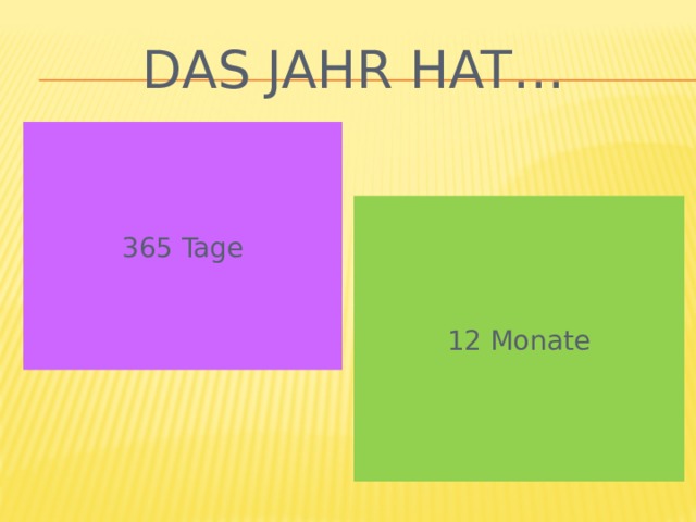 Das Jahr hat… 365 Tage 12 Monate 