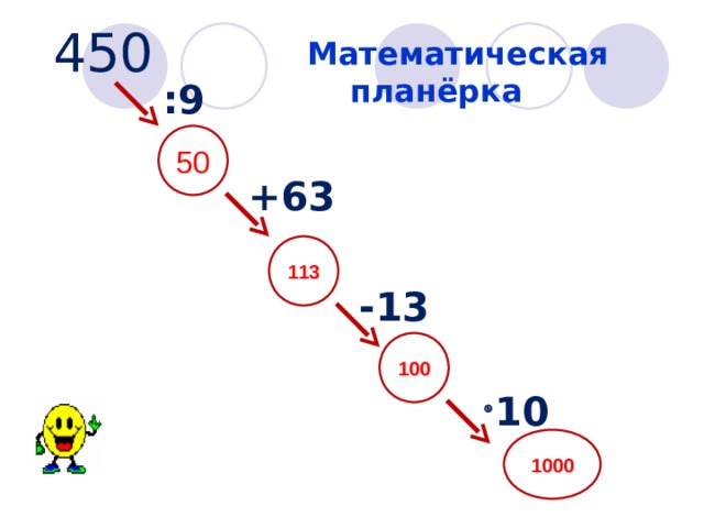   450  Математическая планёрка  :9 50  +63 113 -13 100   10 1000  