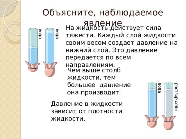 Объясните, наблюдаемое явление На жидкость действует сила тяжести. Каждый слой жидкости своим весом создает давление на нижний слой. Это давление передается по всем направлениям.  Чем выше столб жидкости, тем большее давление она производит. Давление в жидкости зависит от плотности жидкости. 