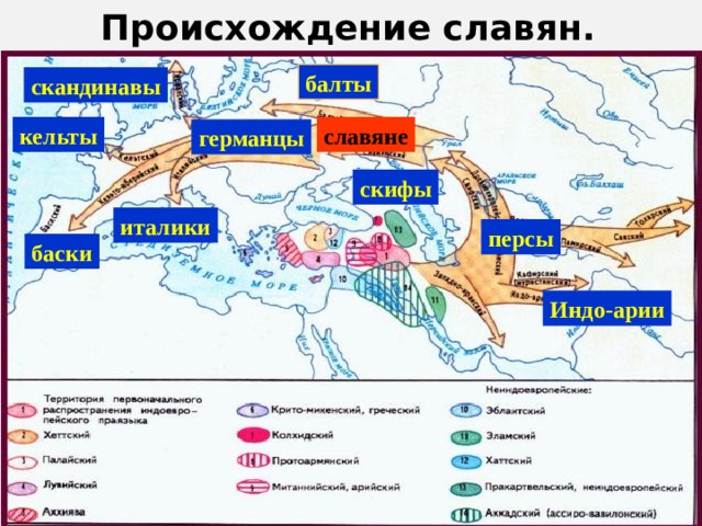 Происхождение славян. балты скандинавы кельты славяне германцы скифы италики персы баски Индо-арии 