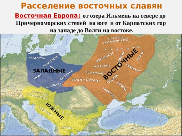  Расселение восточных славян  Восточная Европа:  от озера Ильмень на севере до Причерноморских степей на юге и от Карпатских гор  на западе до Волги на востоке . ВОСТОЧНЫЕ ЮЖНЫЕ ЗАПАДНЫЕ Расселение славян 