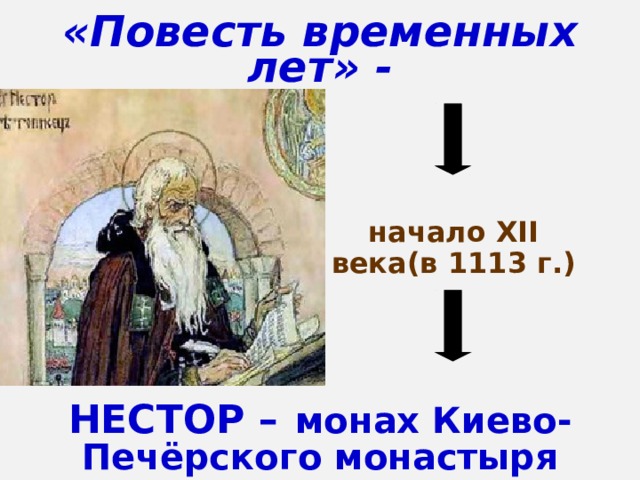 «Повесть временных лет» -  начало XII века(в 1113 г.) НЕСТОР –  монах Киево-Печёрского монастыря 