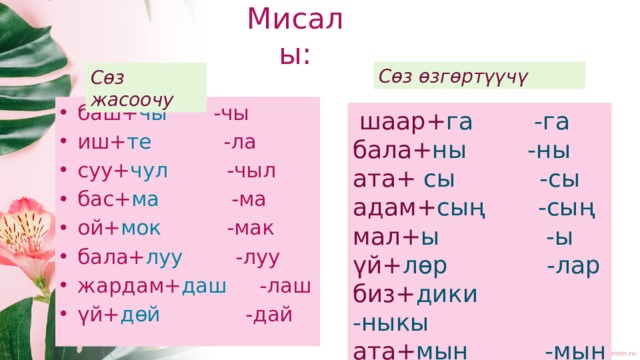 Мисалы: Сөз өзгөртүүчү Сөз жасоочу баш+ чы -чы иш+ те -ла суу+ чул -чыл бас+ ма -ма ой+ мок -мак бала+ луу -луу жардам+ даш -лаш үй+ дөй -дай  шаар+ га -га бала+ ны -ны ата+ сы -сы адам+ сың -сың мал+ ы -ы үй+ лөр -лар биз+ дики -ныкы ата+ мын -мын 