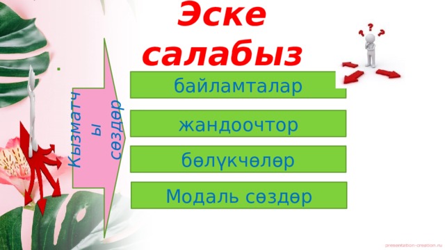 Эске салабыз Кызматчы сөздөр байламталар жандоочтор бөлүкчөлөр Модаль сөздөр 