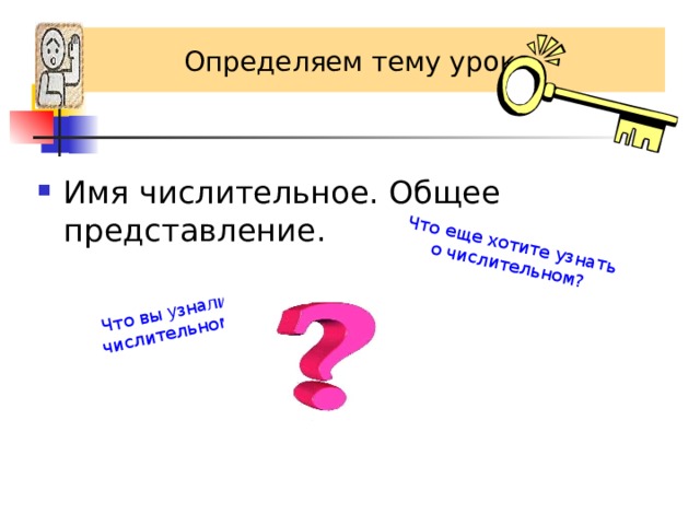 Что вы у зна ли о числительном?? Что еще хотите узнать о числительном? Определяем тему урока Имя числительное. Общее представление. 