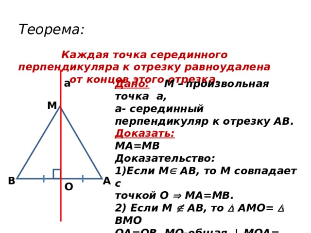 a  O А М B Теорема: Каждая точка серединного перпендикуляра к отрезку равноудалена от концов этого отрезка. Дано:  М - произвольная точка а, а - серединный перпендикуляр к отрезку АВ . Доказать:  МА=МВ Доказательство: Если М  АВ, то М совпадает с точкой О  МА=МВ. 2) Если М  АВ, то  АМО=  ВМО ОА=ОВ, МО-общая, ∟МОА= ∟МОВ=  МА=МВ. 
