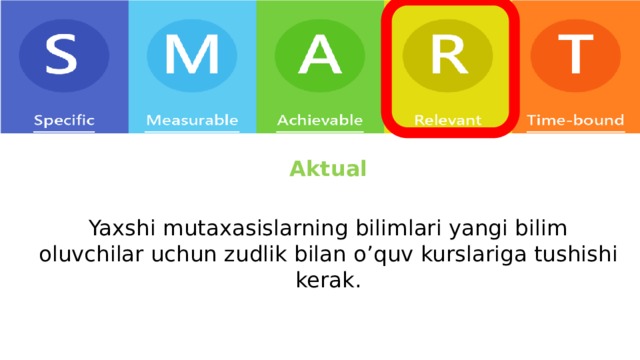 Aktual Yaxshi mutaxasislarning bilimlari yangi bilim oluvchilar uchun zudlik bilan o’quv kurslariga tushishi kerak. 