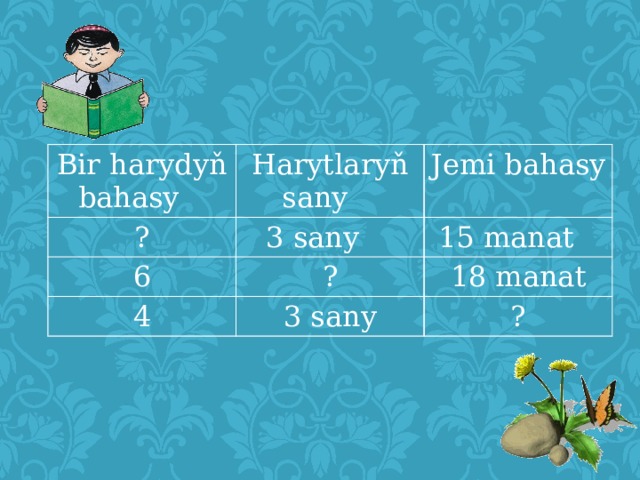 Bir harydyň bahasy  Harytlaryň sany  ? Jemi bahasy  3 sany  6 ? 15 manat  4 18 manat 3 sany ? 