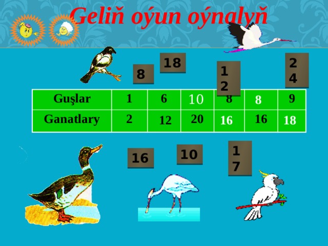 Geliň oýun oýnalyň 24 18 12 8 8 10 Guşlar 1 Ganatlary 2 6 20 8 16 9 16 12 18 17 10 16 