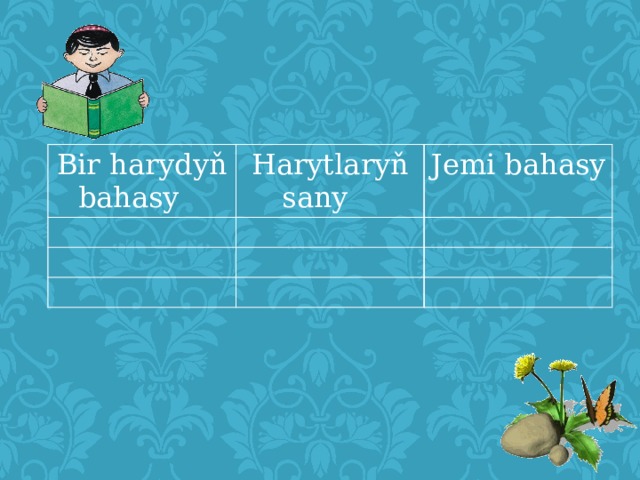Bir harydyň bahasy  Harytlaryň sany  Jemi bahasy  