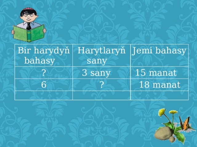 Bir harydyň bahasy  Harytlaryň sany  ? Jemi bahasy  3 sany  6 ? 15 manat  18 manat 