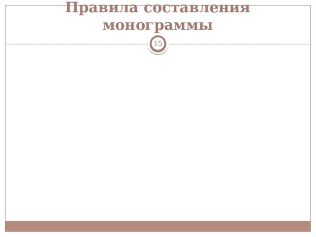 Правила составления монограммы  