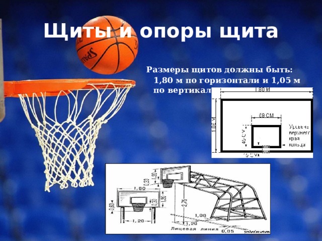 Щиты и опоры щита  Размеры щитов должны быть: 1,80 м по горизонтали и 1,05 м по вертикали . 
