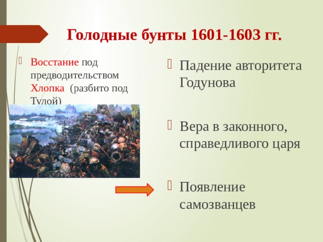 Голодные бунты 1601-1603 гг. Восстание под предводительством Хлопка (разбито под Тулой) Падение авторитета Годунова Вера в законного, справедливого царя Появление самозванцев 